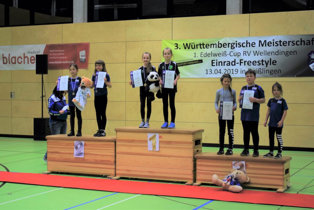 Read more about the article Württembergische Meisterschaft und Edelweiß-Cup 2019
