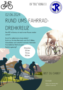 Mehr über den Artikel erfahren Rückblick auf die RTF 2024